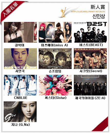 GDA NEW.gif