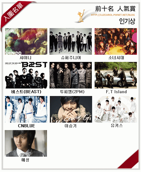 GDA POPULAR.gif