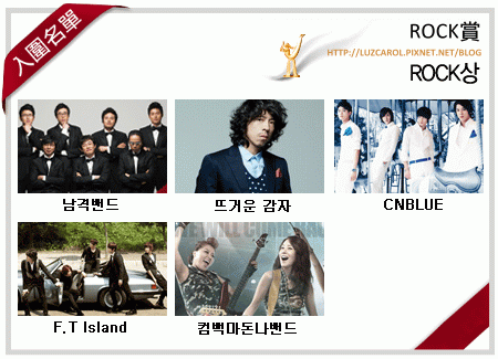 GDA ROCK.gif