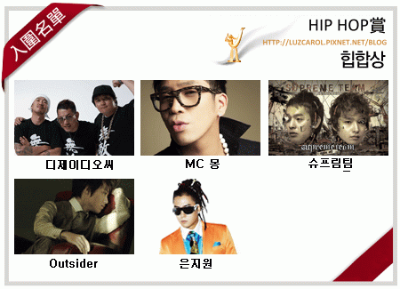 GDA HIP HOP.gif