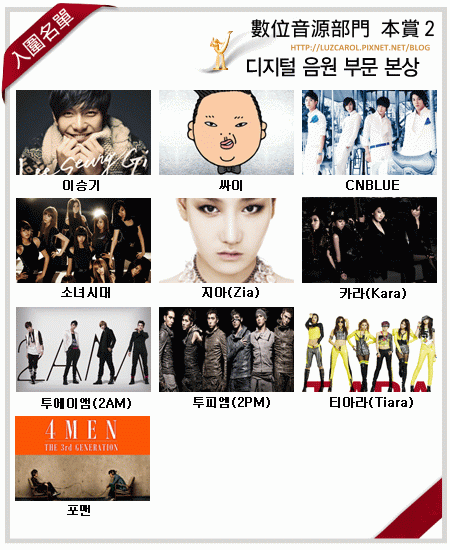 GDA Digital B2.gif