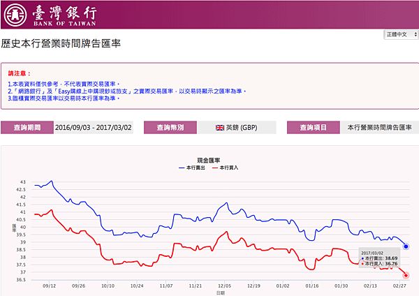 螢幕快照 2017-03-02 下午7.53.05