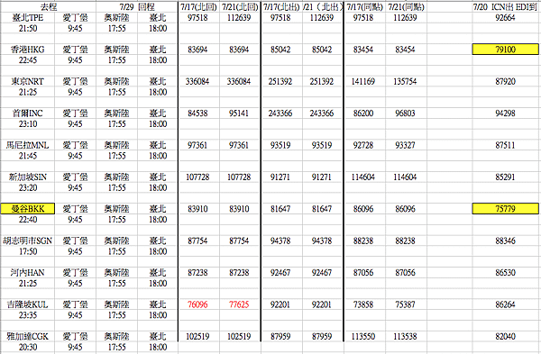 螢幕快照 2017-05-06 下午12.01.30