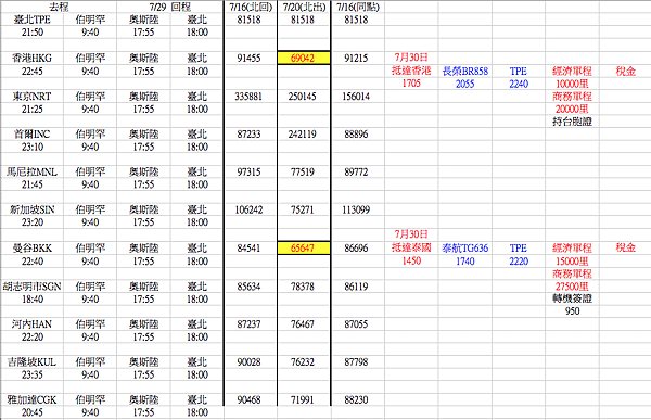 螢幕快照 2017-05-06 下午12.01.18