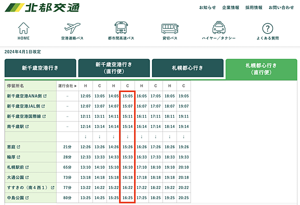 2025寒假F4北海道行 Day1-2：機場巴士初體驗、入住