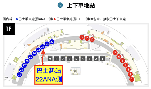 2025寒假F4北海道行 Day1-2：機場巴士初體驗、入住
