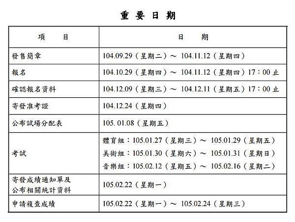 105學年度大學術測_重要日期
