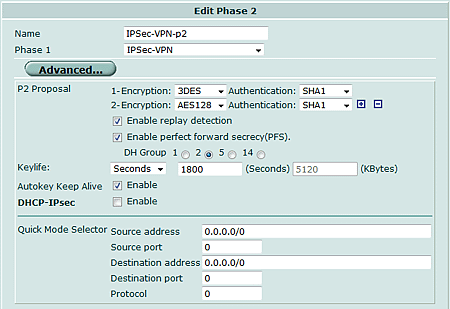 Fortigate IPSec p2