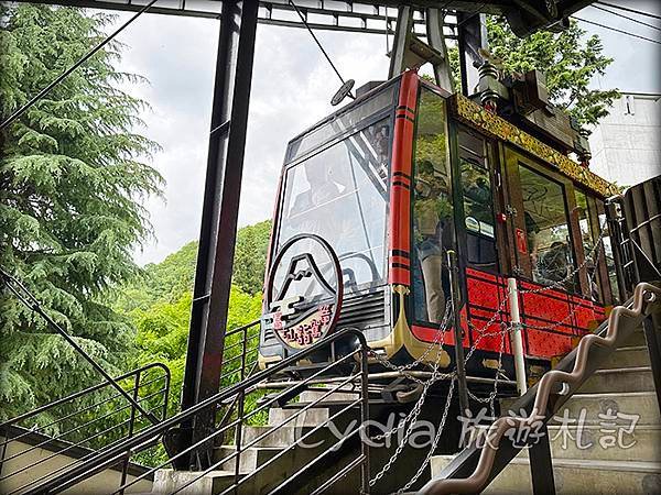 【2023東京自由行】河口湖｜天上山公園｜魚民富士山站前店