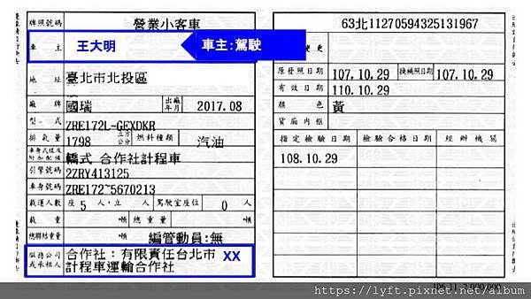 ［台灣多元計程車步驟四］、回到車行，領取驗車所需車行文件（先