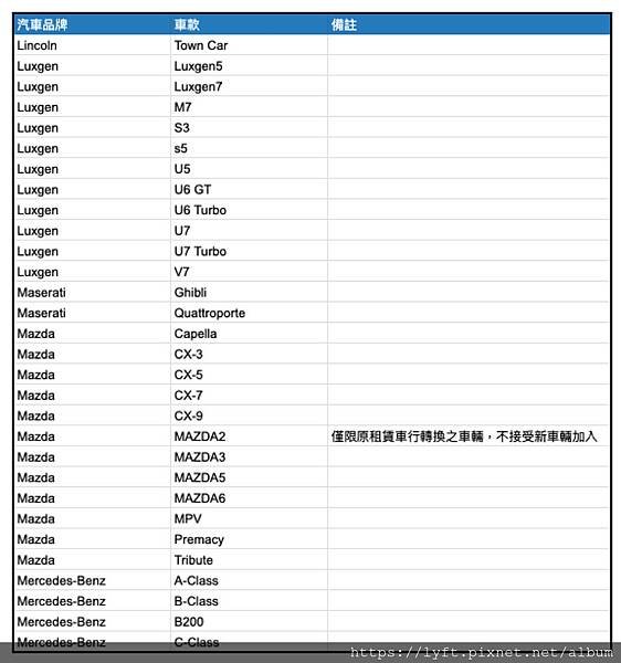 *菁英車輛要求：［Uber台灣多元菁英車款］UBER多元計程