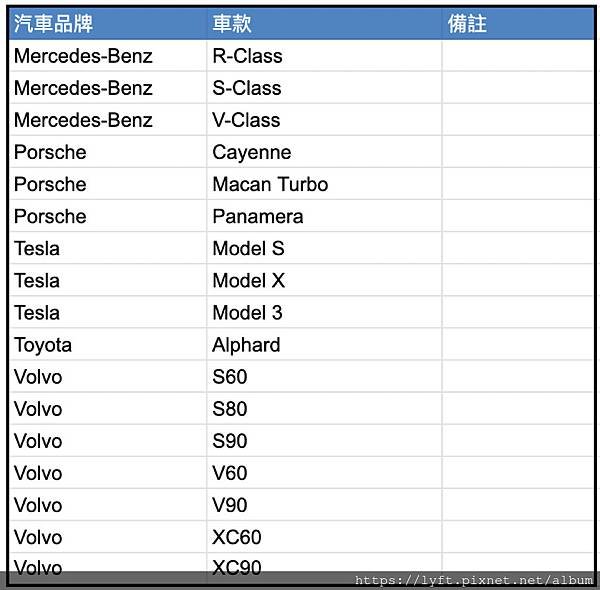 *菁英車輛要求：［Uber台灣多元菁英車款］UBER多元計程