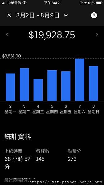 台灣大車隊、大都會車隊、Line Taxi…YOXI 請坐下