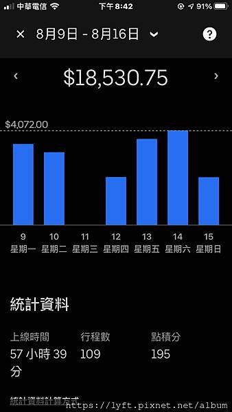 台灣大車隊、大都會車隊、Line Taxi…YOXI 請坐下