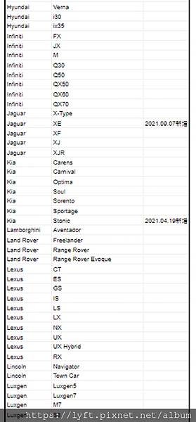 ［Uber 菁英車款］Uber菁英車款。2021.09.15