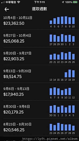 UBER%E6%94%B6%E5%85%A52.jpg