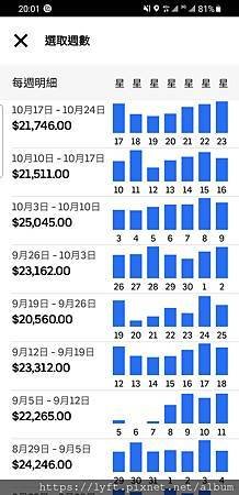 UBER 收入3.jpg