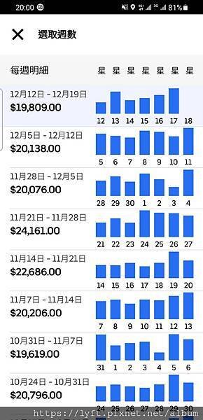 UBER 收入2.jpg