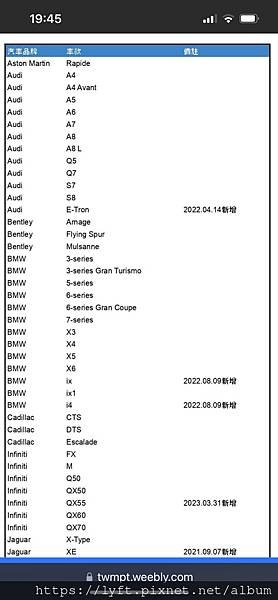 香港的30幾個Uber司機，在同一時間被Uber停權了。