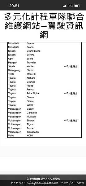 ［Uber 皇冠大車隊］(二) 計程車運輸合作社    1.