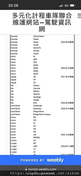 ［計程車VS UBER]開計程車好？還是開Uber 多元計程