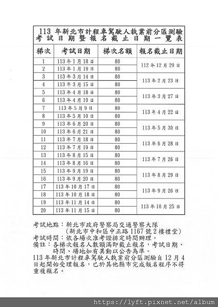 ［新北計程車執業登記證］113年新北市計程車駕駛人執業前分區