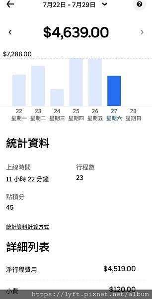 UBER 駕駛收入台北時薪多少 (7).jpg