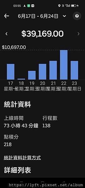 UBER 駕駛收入台北時薪多少 (17).jpg