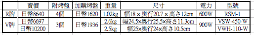 螢幕快照 2015-05-11 下午2.20.05.png