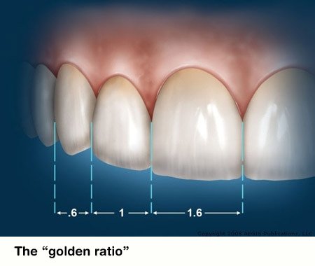 goldenratio