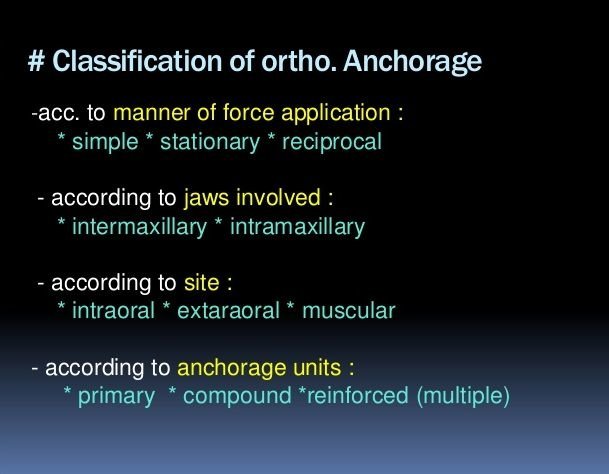 orthodontic-tooth-movement-ppt-30-638.jpg