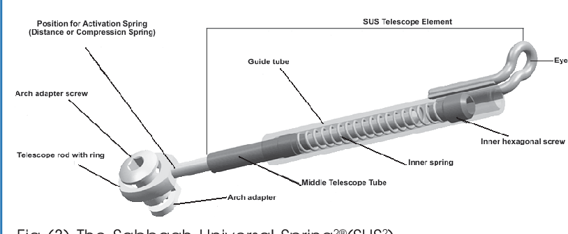 2-TableI-1.png