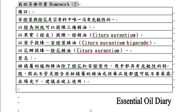 苦橙葉1