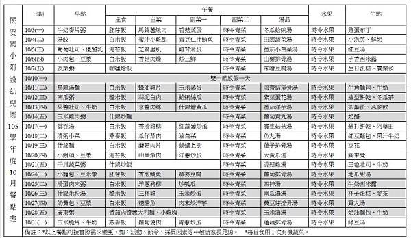 105年10月餐點表.jpg