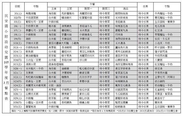 106年3月餐點表