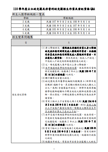 110學年度招生及登記Q%26;A(1).png