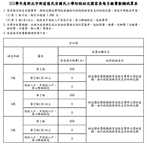 網站公告-家長繳費試算表.png