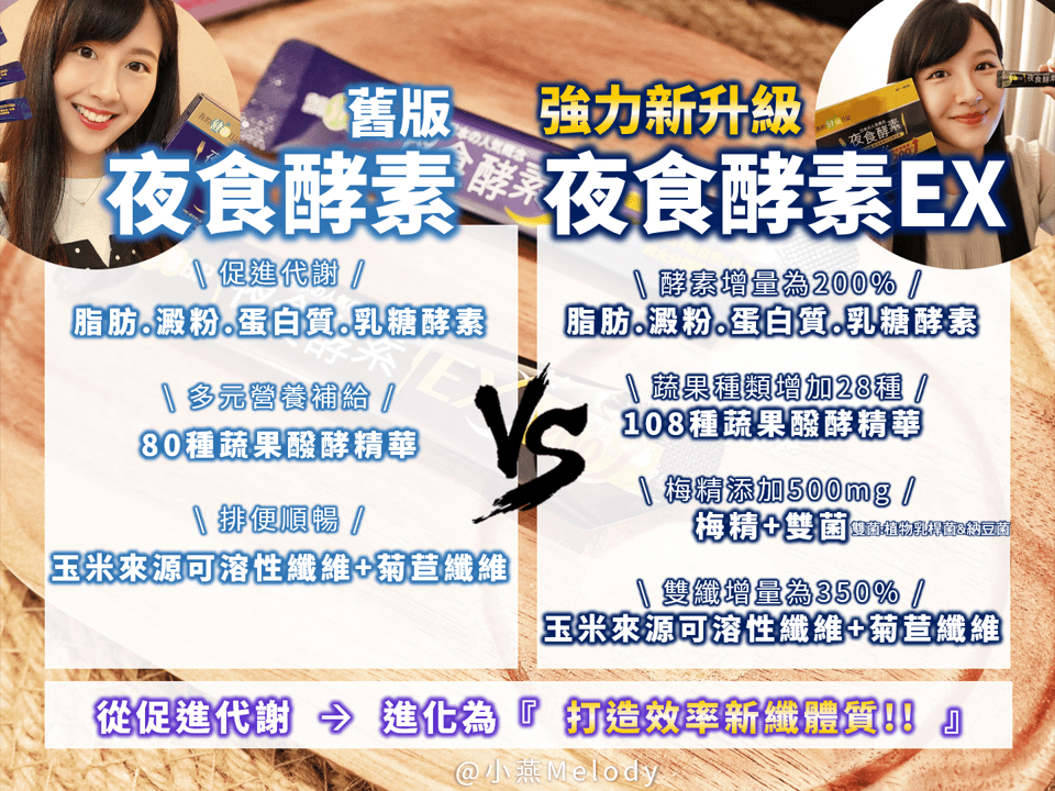 新舊版夜食酵素比較圖.png