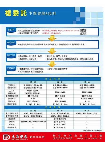 大海報-新竹分公司---2017.03.28-下複委託單流程1.jpg