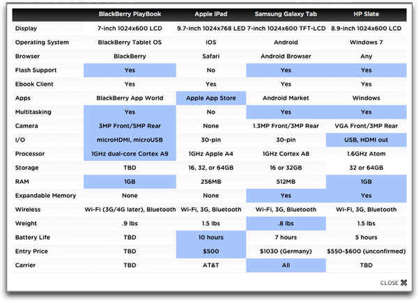 Tablet-Spec-Comp.png