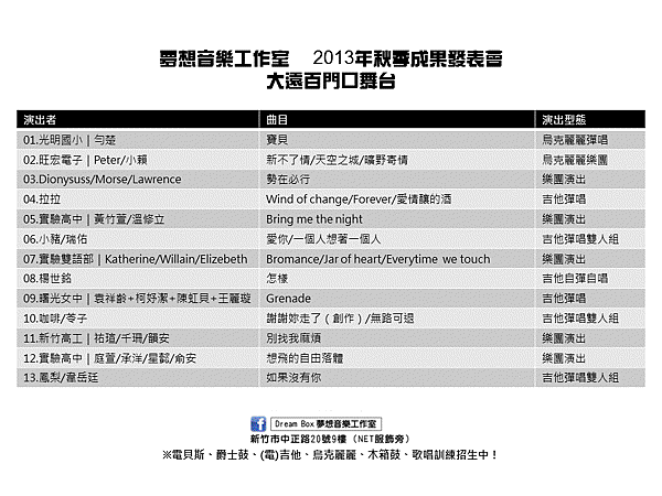 20131012大遠百秋季成果發表會