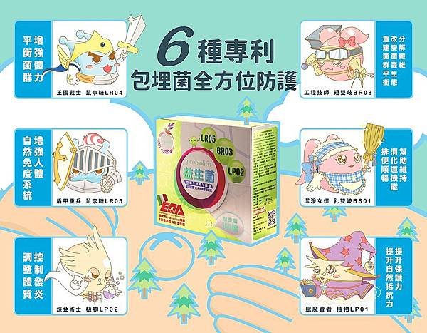 (CS6)益生菌完整稿-改色_益生菌完整稿小.jpg
