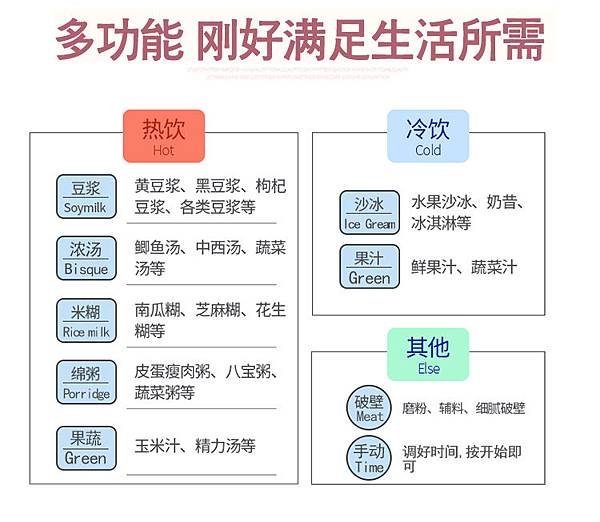 Suchfunny 破壁料理機5.jpg
