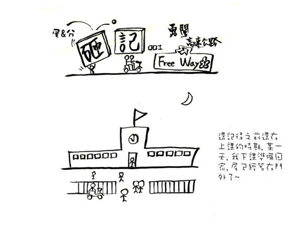 砸記001-勇闖高速路01.jpg