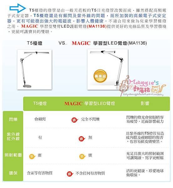 MAGIC學習型雙臂LED護眼臂燈 (32).jpg