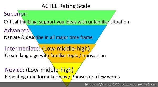 actfl.jpg