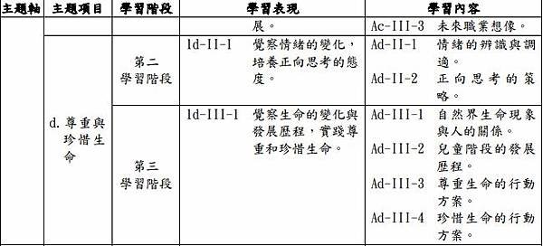 擷取4-+1.JPG