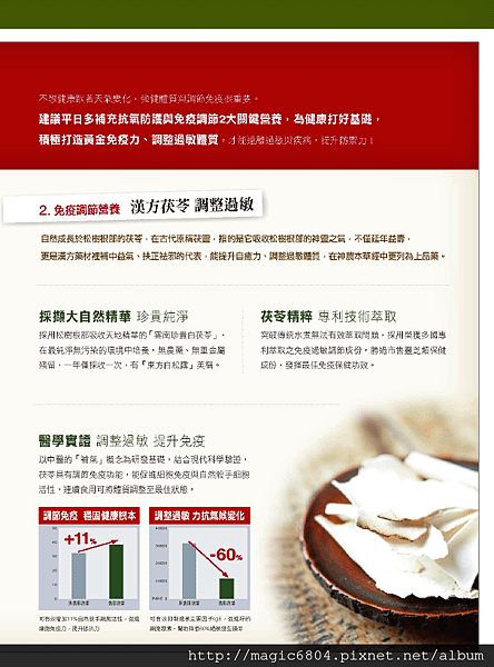 免疫調節營養~漢方茯苓調整過敏