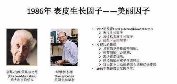 4.1986年研究肰諾貝爾獎得主.jpg