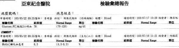 糖尿病針灸後0522血糖與醣化血色素正常2